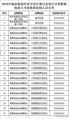 臨港區2018年教師招聘進入考察體檢范圍人員名單出來了,體檢時間、注意事項都在這…