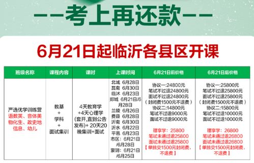 大專以上可報 教師招聘248人 6月22日開始報名