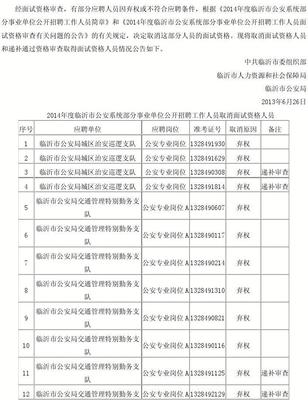 2014年臨沂市公安系統部分事業取消面試資格及遞補人員公告
