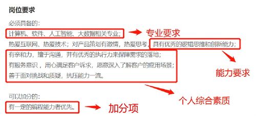 讀完研,你的工資可能還沒本科同學高