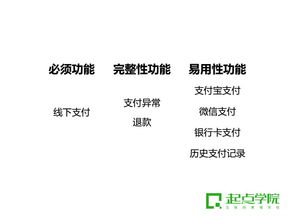 5招教你在創業公司做一名優秀的產品經理